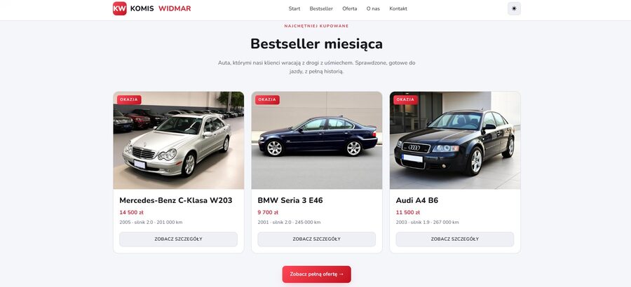 Komis WIDMAR — strony internetowe Szczecin dla firm motoryzacyjnych